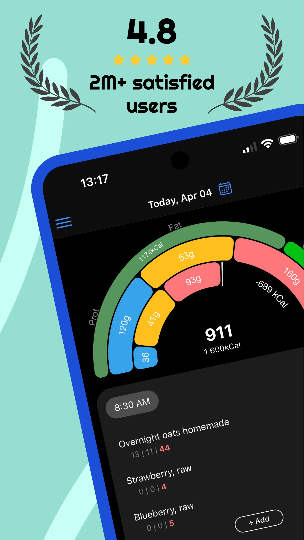 Calorie Counter・Planner・EatFit screenshot