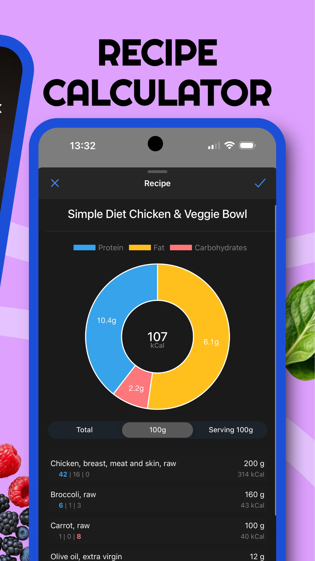 Calorie Counter・Planner・EatFit screenshot
