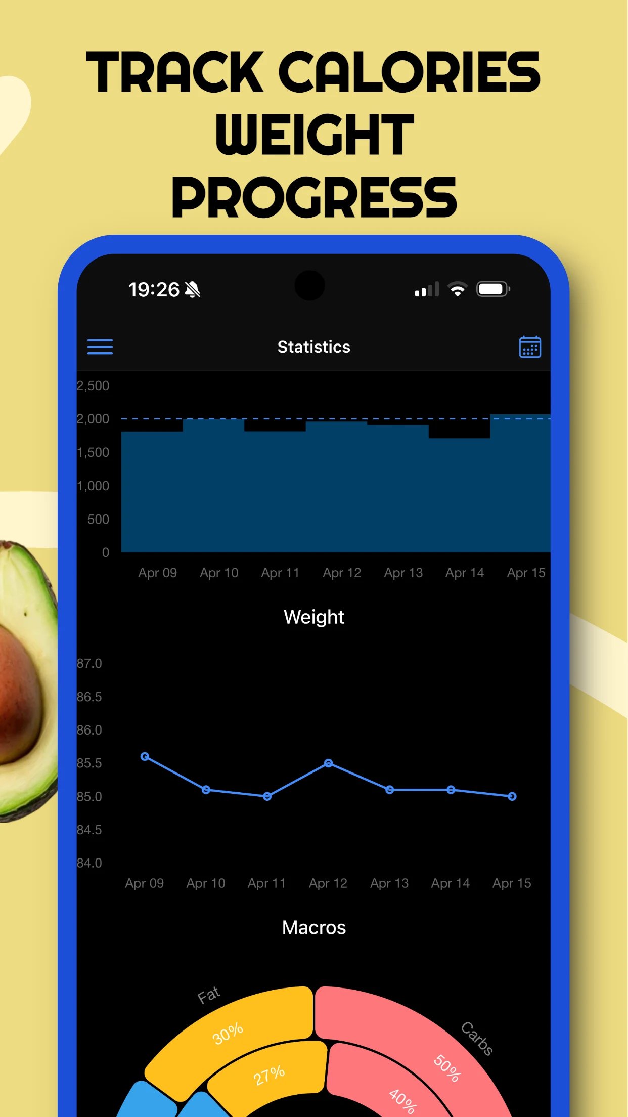 Calorie Counter・Planner・EatFit screenshot
